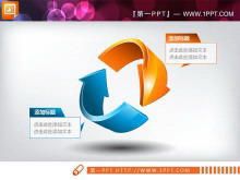 精美的循环箭头背景幻灯片图表模板下载-第一PPT