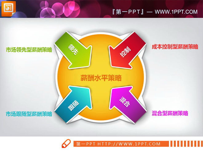 图片[1]-精美的四方面聚合关系PowerPoint关系图下载-第一PPT