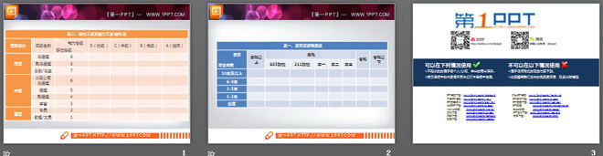图片[2]-岗位工资及能力工资结构表与资历薪资明细表PPT模板-第一PPT