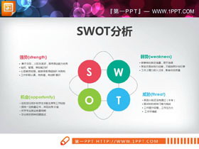 彩色扁平化swot分析PPT图表免费下载-第一PPT