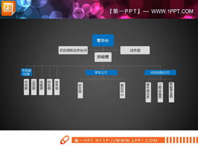 蓝灰实用公司组织结构图PPT-第一PPT