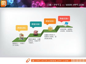 彩色台阶递进关系PPT图表-第一PPT