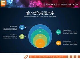 实用包含关系PPT图表-第一PPT