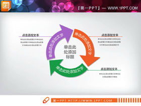 三箭头循环关系PPT图表-第一PPT
