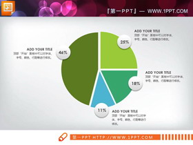 三张百分百说明PPT饼图素材-第一PPT