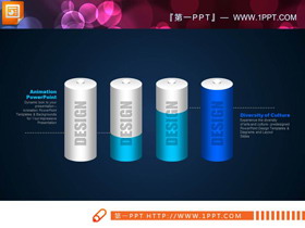 电池样式的立体PPT柱状图-第一PPT