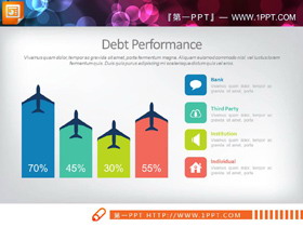 彩色飞机图标PPT柱状图-第一PPT
