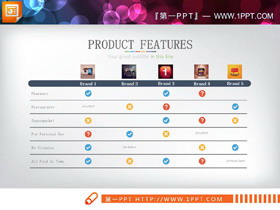 图标装饰的对错PPT表格-第一PPT