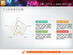 三张彩色扁平化PPT雷达图-第一PPT
