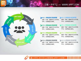 两张8箭头循环关系PPT图表-第一PPT