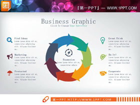 精美扁平化循环关系PPT图表-第一PPT