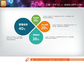 精致彩色强调关系PPT图表-第一PPT