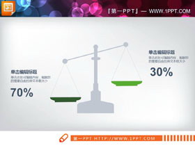 绿色天平对比关系PPT图表-第一PPT