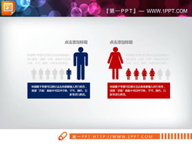 两张男女数据对比PPT图表-第一PPT
