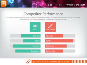 红绿条形图对比关系PPT图表-第一PPT