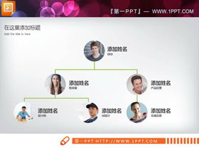 人物头像结点的PPT树形图-第一PPT