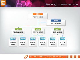 三张彩色实用公司组织机构PPT树形图-第一PPT