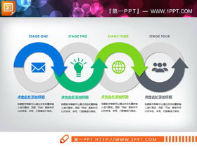 圆形箭头指向四结点PPT流程图-第一PPT