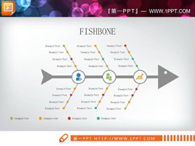 彩色圆点因果分析PPT鱼骨图-第一PPT