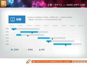 三张精致实用PPT甘特图-第一PPT
