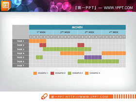 彩色扁平化月度工作完成情况PPT甘特图-第一PPT