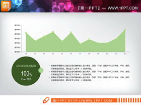 绿色简洁PPT折线图-第一PPT