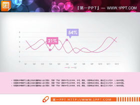 四色实用PPT曲线图-第一PPT