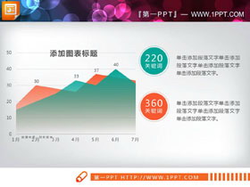 双色面积对比PPT折线图-第一PPT