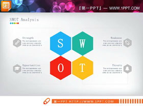 彩色六边形swot分析图表-第一PPT