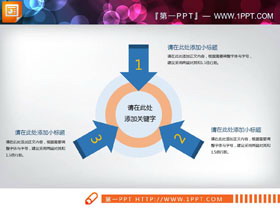三箭头向心聚合PPT图表-第一PPT