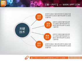 两张橙色实用扩散关系PPT图表-第一PPT