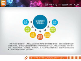彩色七数据项总分关系PPT图表-第一PPT