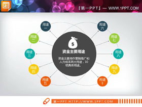精致圆形扩散关系PPT图表-第一PPT