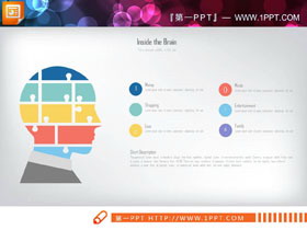 人头人脑造型的并列关系PPT图表-第一PPT
