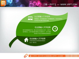 绿色动态叶子形状PPT说明图表-第一PPT