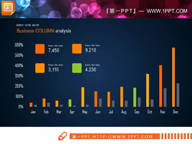 19张彩色实用PPT柱状图-第一PPT
