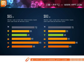 8张精致实用的PPT条形图-第一PPT