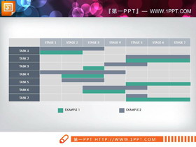 三张7X7甘特图PPT图表-第一PPT