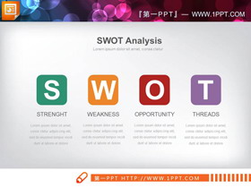 圆角矩形设计的swot分析PPT图表-第一PPT
