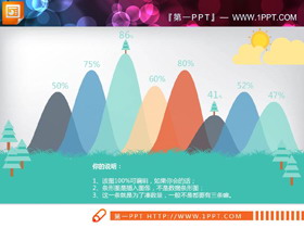 彩色创意PPT曲线图图表-第一PPT
