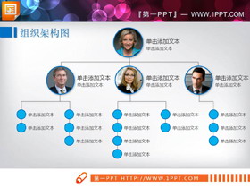 两张蓝色团队成员组织结构图PPT图表-第一PPT