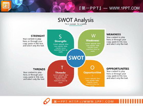 四种配色的SWOT分析PPT图表-第一PPT