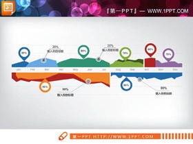 彩色扁平化月份时间轴PPT图表-第一PPT