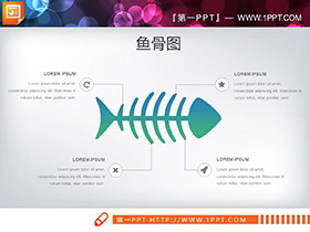 20套彩色PPT鱼骨图下载-第一PPT