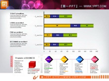 一张分段样式的数据分析PPT图表模板-第一PPT