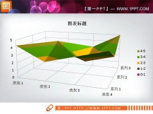 PPT高级图表之三维地形图-第一PPT