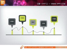 个性的价格波动曲线图PPT图表下载-第一PPT