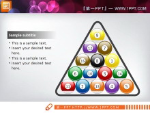 台球样式的层级关系PPT图表下载-第一PPT