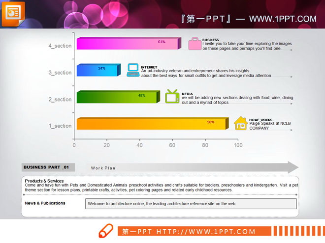 图片[1]-多种媒体对比率PPT条形图图表下载-第一PPT