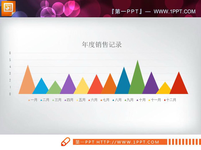图片[2]-彩色锥型PPT柱状图-第一PPT